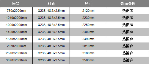 圓盤斜桿